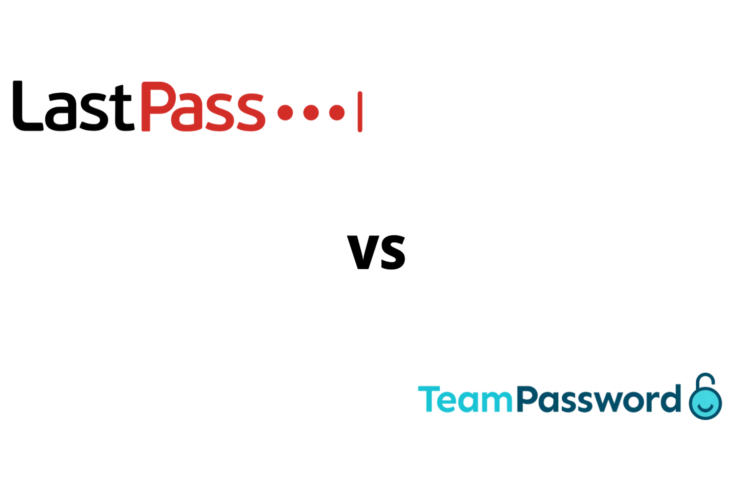 LastPass Review