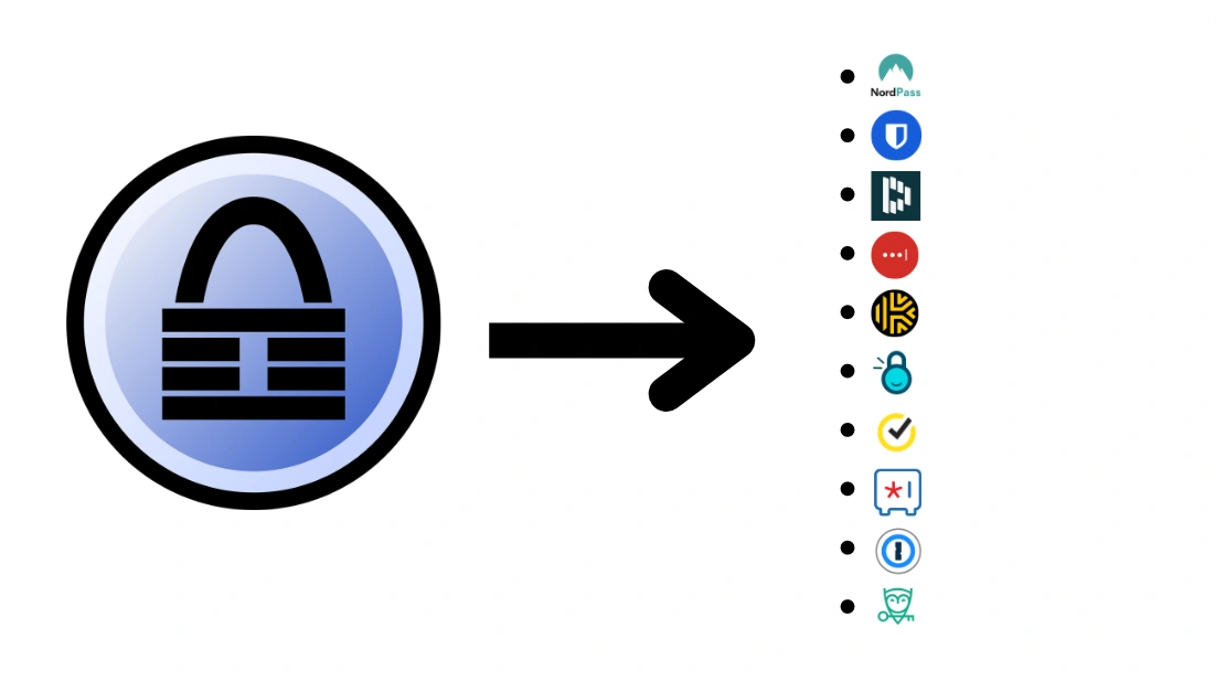 KeePass logo with arrow pointing to 10 alternatives