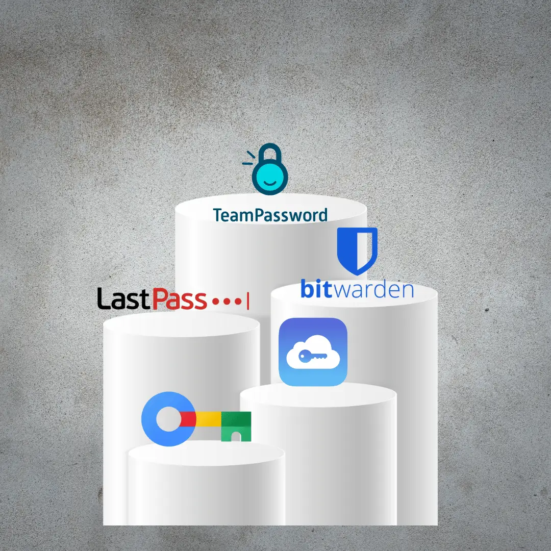 5 cheapest password managers on podiums