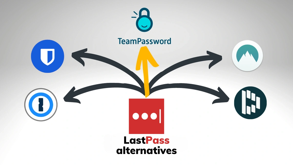 Logos for TeamPassword, bitwarden, 1password, dashlane, and nordpass in comparison with lastpass